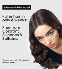 Loreal Aminexil Advanced 42x6 ML